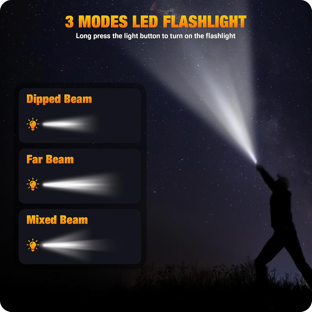 Emergency-Radio, 4000Mah Weather Radios with Hand Crank & Solar Charging,Portable 3 Gear LED Flashlight,Sos Alarm, Am/Fm/Noaa,Motion Sensor Reading Lamp